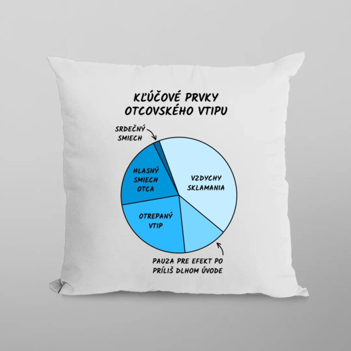 Kľúčové prvky otcovského vtipu - vankúš s potlačou