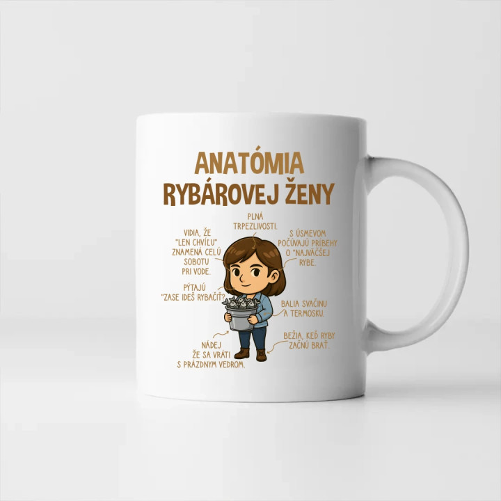 Anatómia rybárovej ženy - keramický hrnček s potlačou