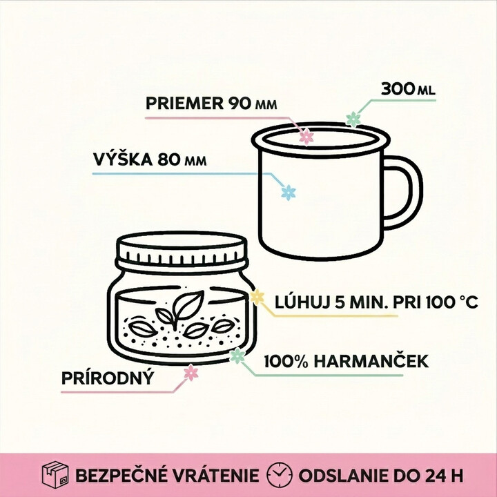 Darčekový set pre mamičku - čas na oddych - smaltovaný hrnček a čaj - Lulagogi