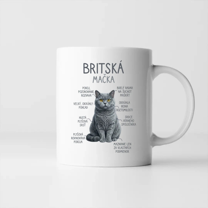Britská mačka - Anatómia - keramický hrnček s potlačou