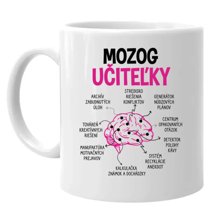 Mozog učiteľky - keramický hrnček s potlačou