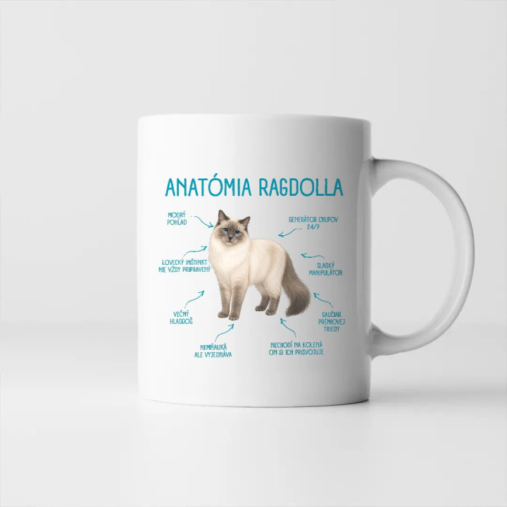 Anatómia ragdolla - keramický hrnček s potlačou
