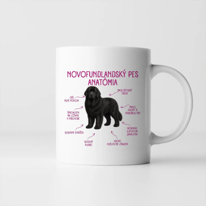 Anatómia novofundlandského psa - keramický hrnček s potlačou