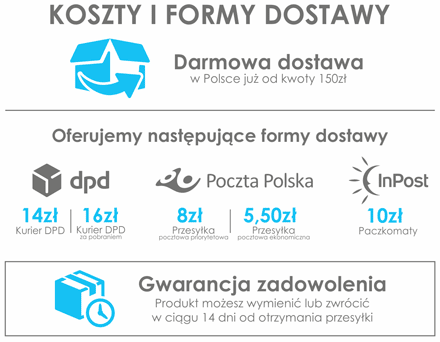 Koszty dostawy i formy płatności