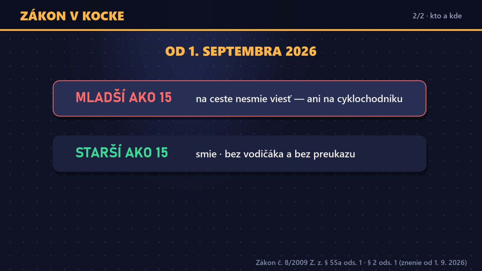 Elektrická kolobežka pre deti: čo platí od septembra 2026